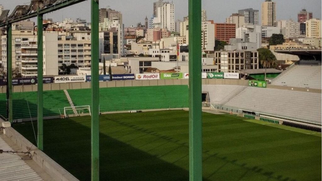 Juventude e Fluminense jogam no Alfredo Jaconi - Foto: Reprodução / Instagram @ecjuventude