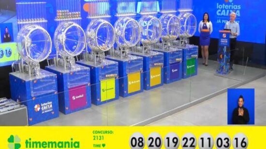 Timemania 2131: sem vencedores, prêmio bate em R$ 15,2 milhões