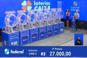 Loteria Federal 5900: veja de onde é o ganhador de R$ 500 mil